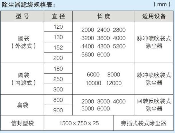 除尘布袋滤袋