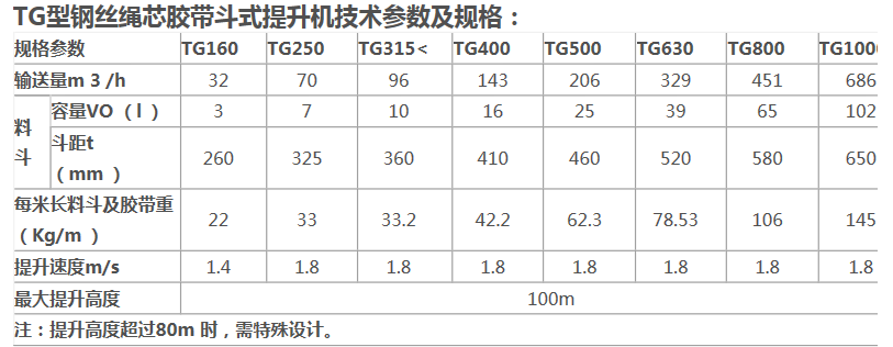 德佳环保,TG型钢丝绳芯胶带斗式提升机技术参数及规格