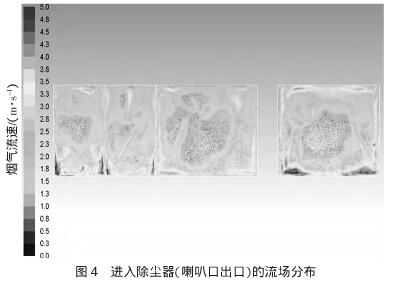 除尘器流场分布，德佳环保