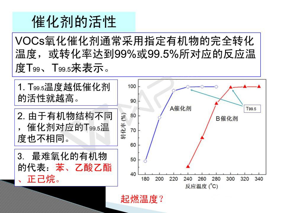 催化燃烧设备