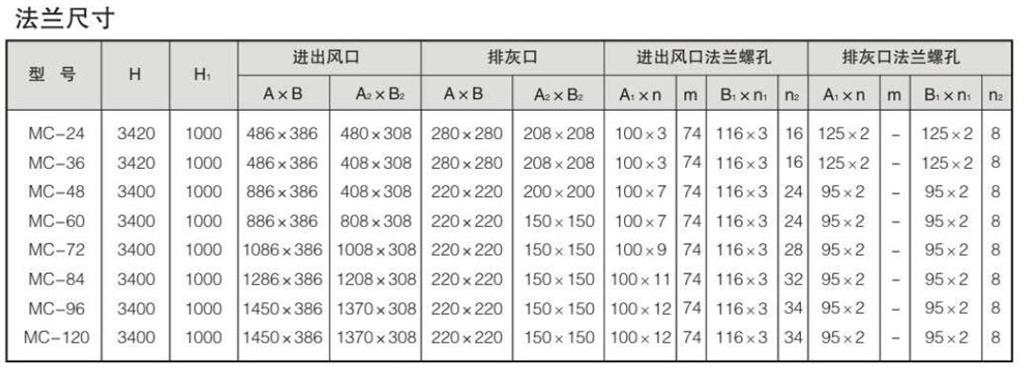 脉冲除尘器法兰尺寸