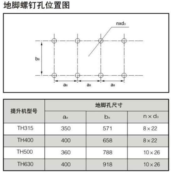 TH斗式提升机